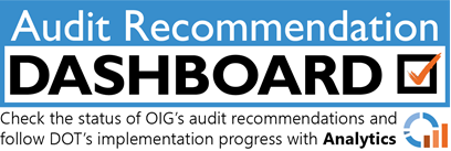 Recommendation Dashboard